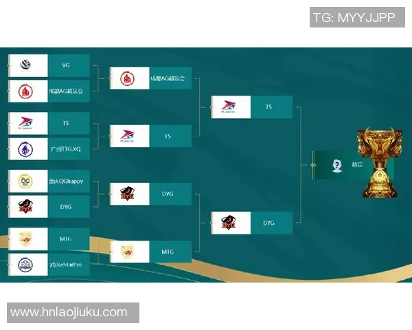 V5在世界冠军杯中的实力展现与战术分析全面解读
